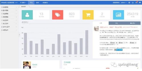 分享6个企业版springboot项目